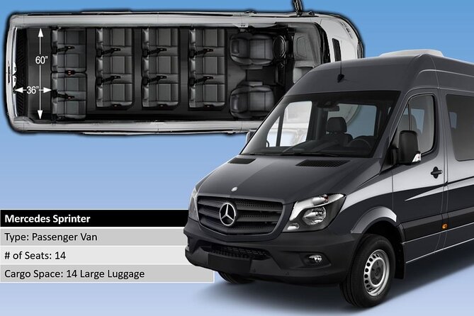 Honolulu Harbor Cruise Terminal Transfer by Luxury Vehicle - Going from the cruise pier back to Waikiki or the airport