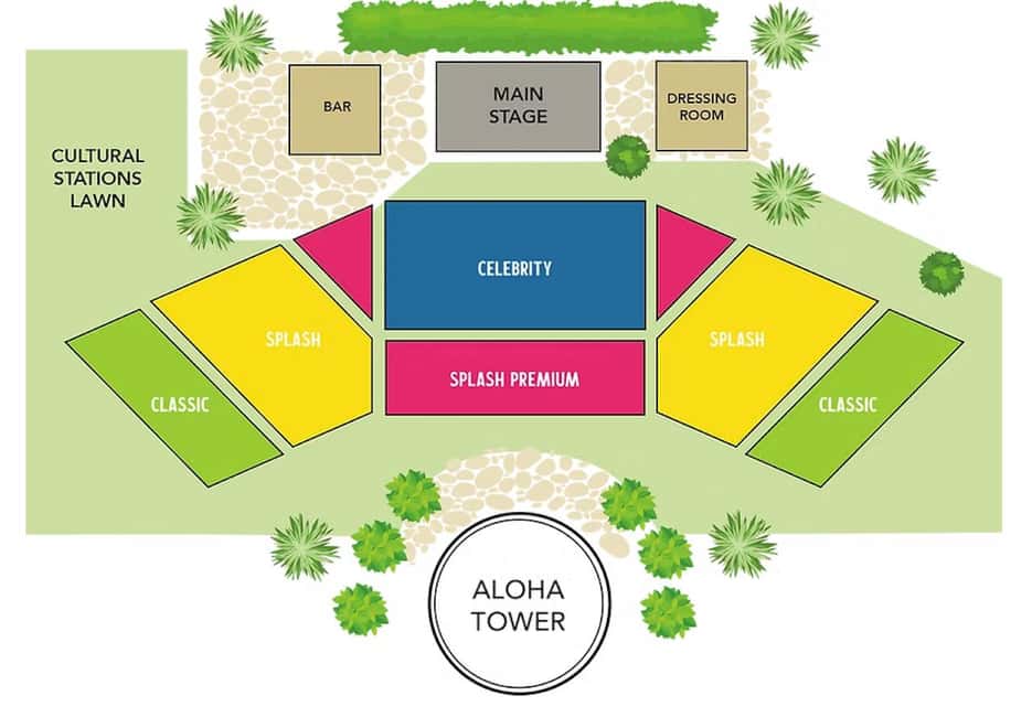 Honolulu: Ka Moana Luau Dinner and Show with Transportation - Should You Book Ka Moana Luau With Transportation?
