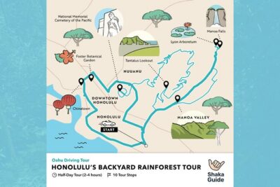 Honolulu Rainforest Self-Guided Audio Tour - Price and logistics: $15.99 per group is the deal, but plan for extras
