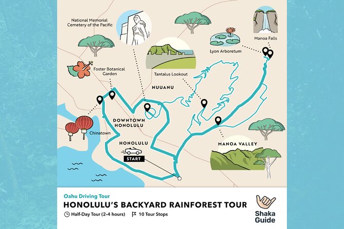 Honolulu Rainforest Self-Guided Audio Tour - Price and logistics: $15.99 per group is the deal, but plan for extras